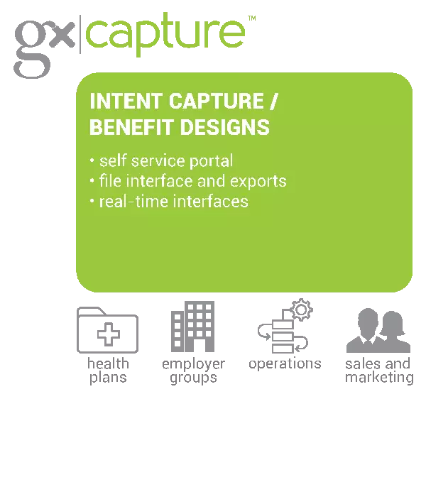 Capture benefit designs