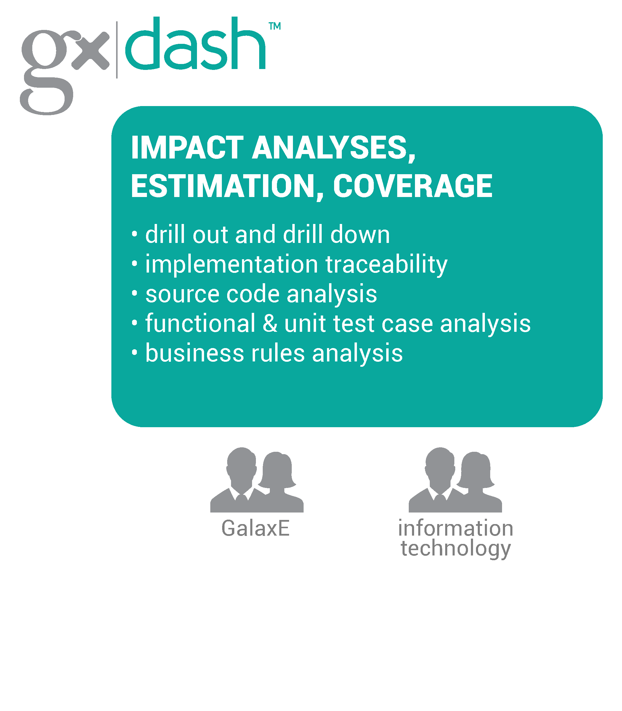 GxDash