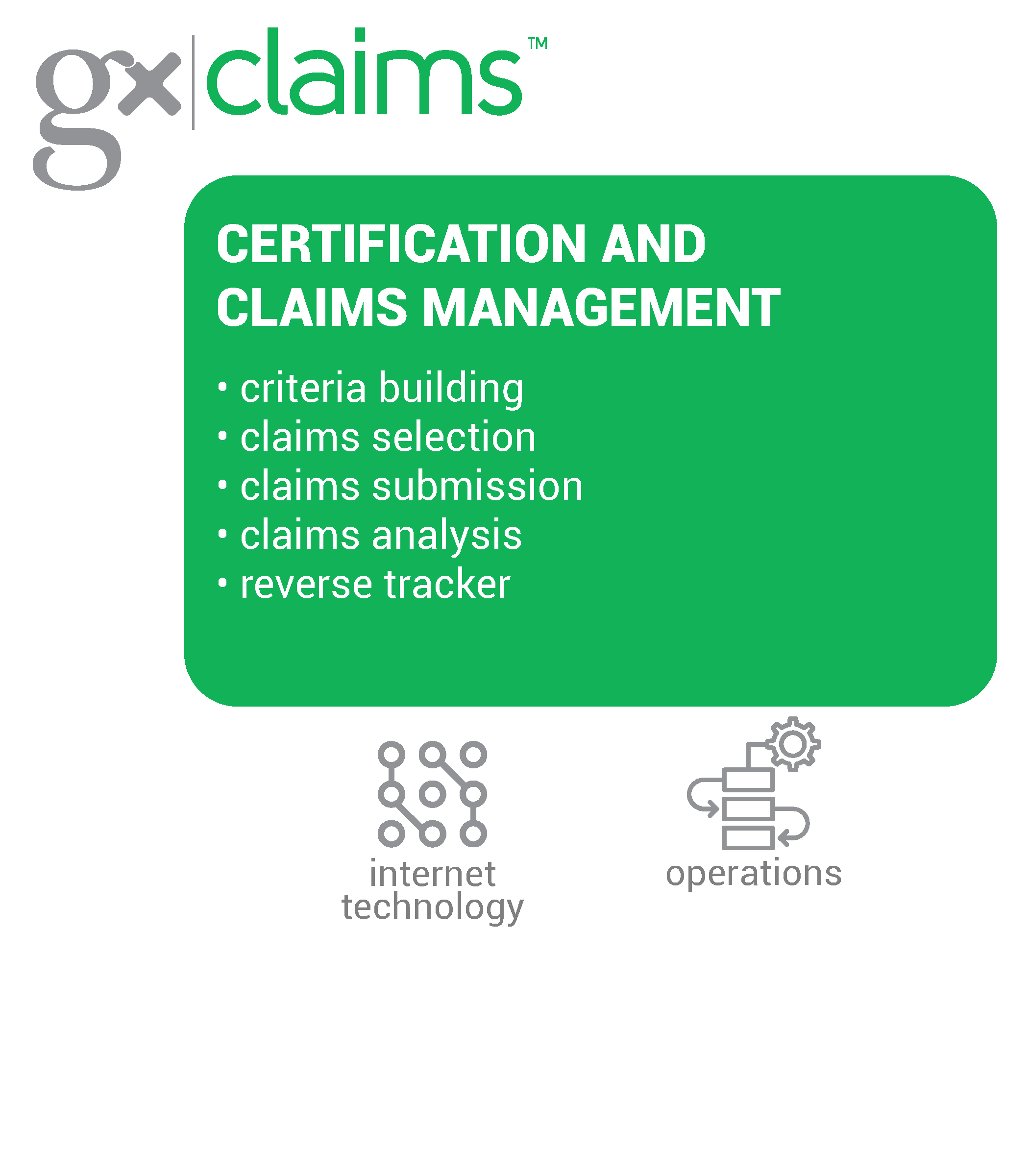 GxClaims Diagram