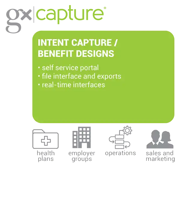 GxCapture Diagram